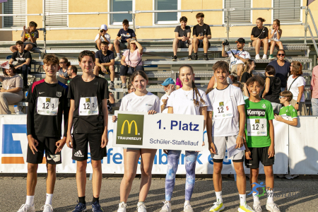 Staffelläufe 2025