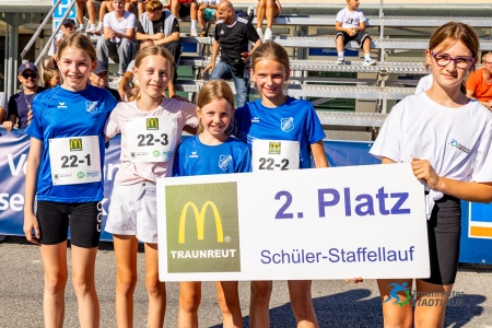 Staffelläufe 2026