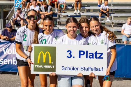 Staffelläufe 2026