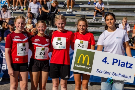 Staffelläufe 2026
