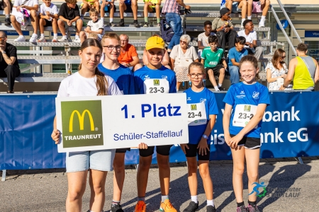 Staffelläufe 2026