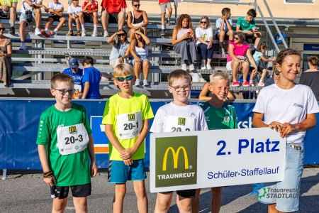 Staffelläufe 2026