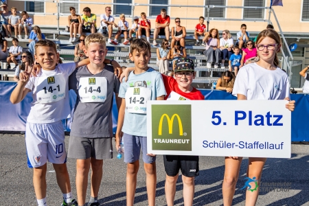 Staffelläufe 2026
